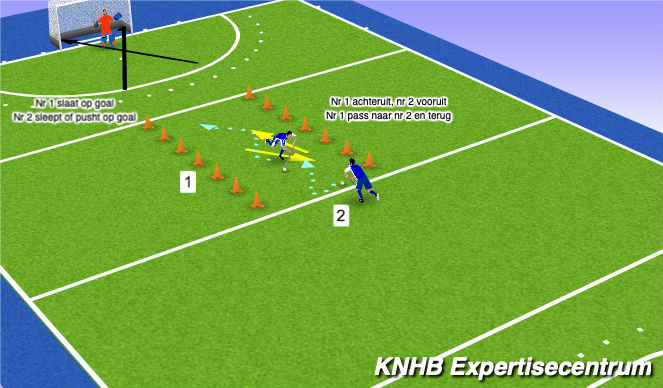 Hockey Session Plan Drill (Colour): Screen 2