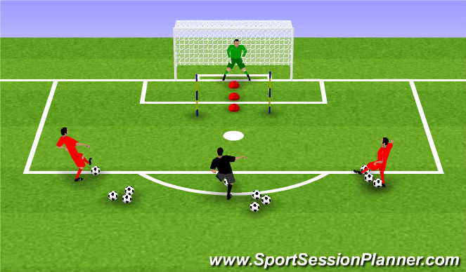 Football/Soccer Session Plan Drill (Colour): Warm up