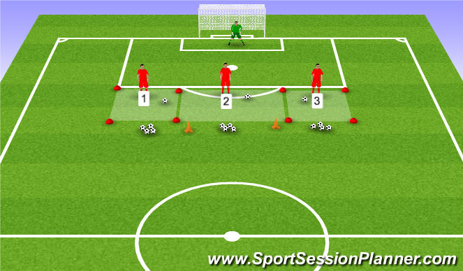 Football/Soccer Session Plan Drill (Colour): Unopposed