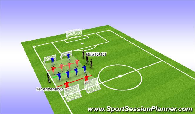 Football/Soccer Session Plan Drill (Colour): Juego pos 2