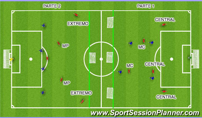 Football/Soccer Session Plan Drill (Colour): Partidos reducidos