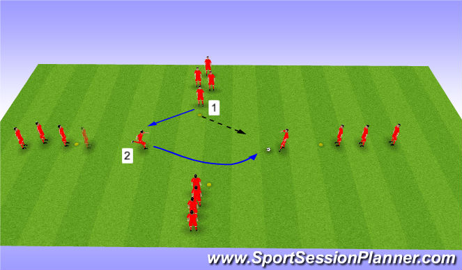 Football/Soccer Session Plan Drill (Colour): Warm Up - Phase