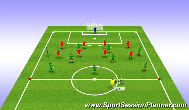 Football/Soccer Session Plan Drill (Colour): Pressing on the pitch