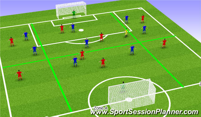 Football/Soccer Session Plan Drill (Colour): 8v8 +GK +1 Zones