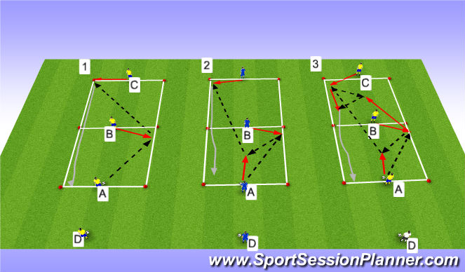 Football/Soccer Session Plan Drill (Colour): Finding the Lines