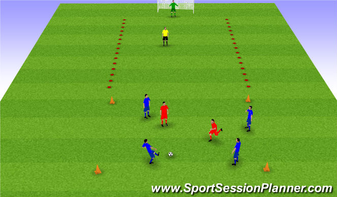 Football/Soccer Session Plan Drill (Colour): 4v2 - 1v1 Breakout