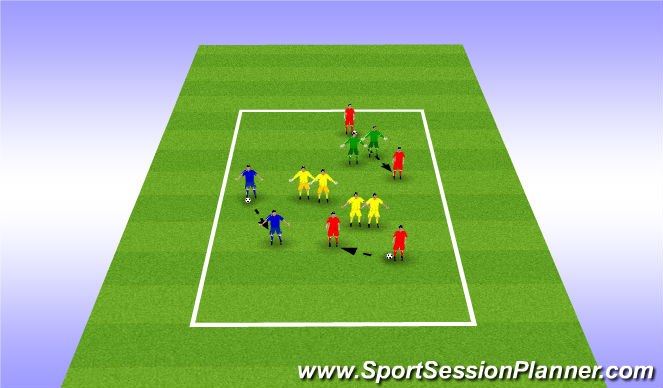 Football/Soccer Session Plan Drill (Colour): Pressing in pairs