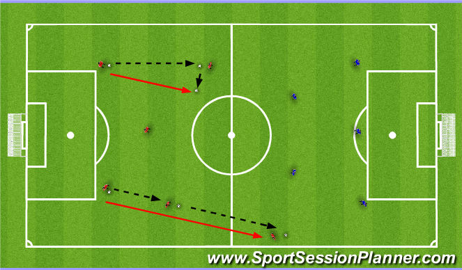 Football/Soccer Session Plan Drill (Colour): SSG
