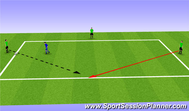 Football/Soccer Session Plan Drill (Colour): rondo 3x1