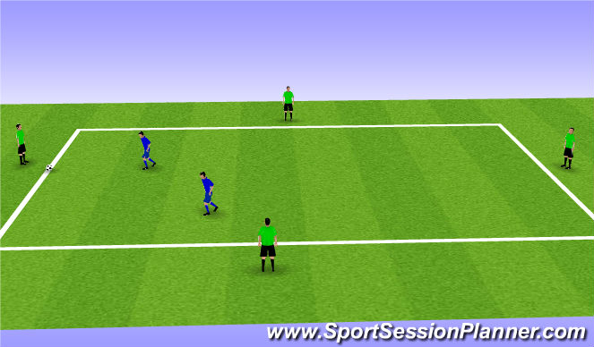 Football/Soccer Session Plan Drill (Colour): rondo 4x2