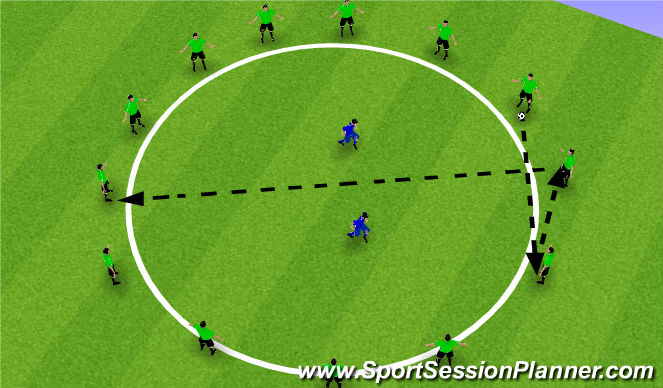 Football/Soccer Session Plan Drill (Colour): Pantalla 1