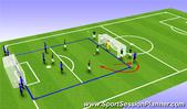 Football/Soccer: Counter Attack & Delaying Game, Technical: Attacking and Defending Skills Moderate