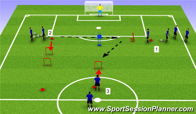 Football/Soccer Session Plan Drill (Colour): Screen 1