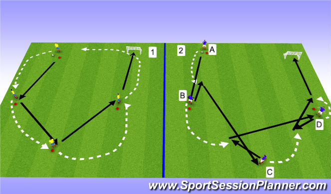 Football/Soccer Session Plan Drill (Colour): Passing drill 1