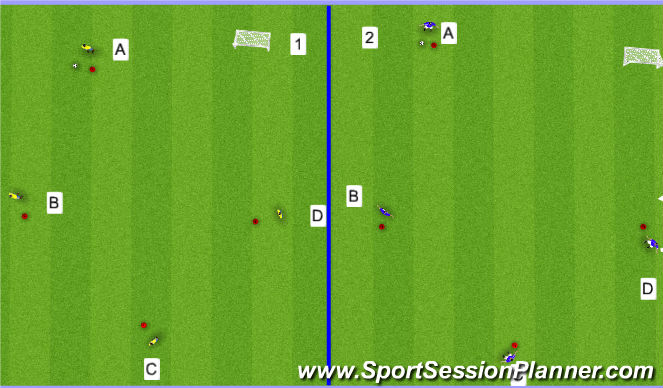 Football/Soccer Session Plan Drill (Colour): Pass Video