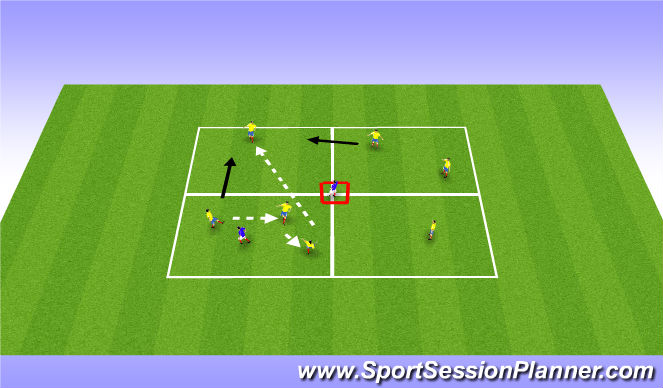 Football/Soccer Session Plan Drill (Colour): Passng/Support