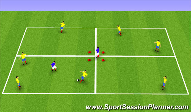 Football/Soccer Session Plan Drill (Colour): Passing/sup vidoe