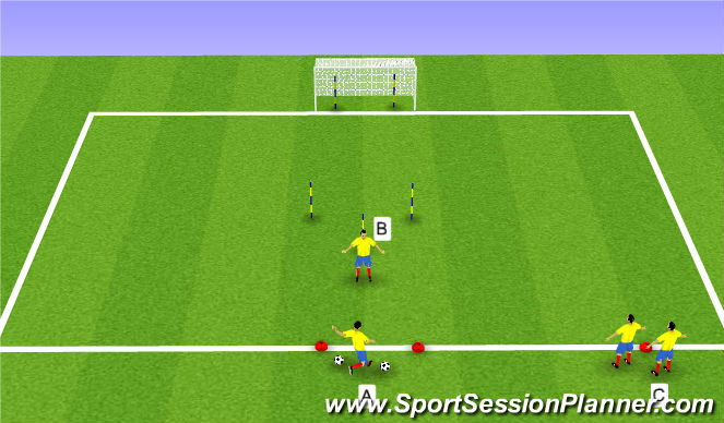 Football/Soccer Session Plan Drill (Colour): Finishing Drills