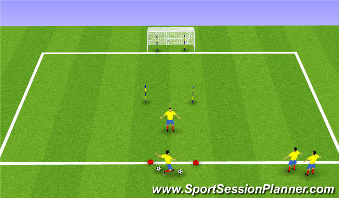 Football/Soccer Session Plan Drill (Colour): Finish video 1