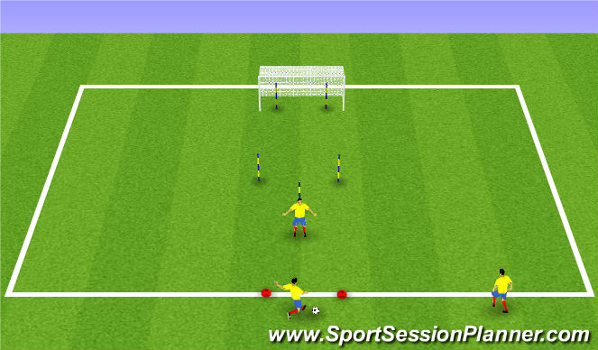 Football/Soccer Session Plan Drill (Colour): Finish video 2