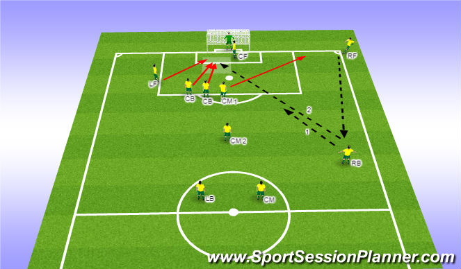 Football/Soccer Session Plan Drill (Colour): Screen 1