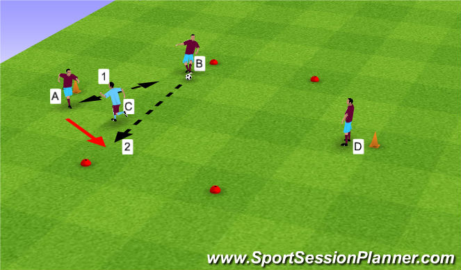 Football/Soccer Session Plan Drill (Colour): 3b. Meulensteen diamond passing