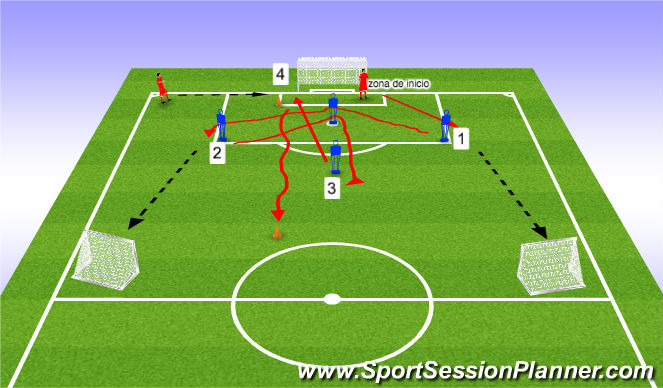 Football/Soccer Session Plan Drill (Colour): anticipaciones defensivas
