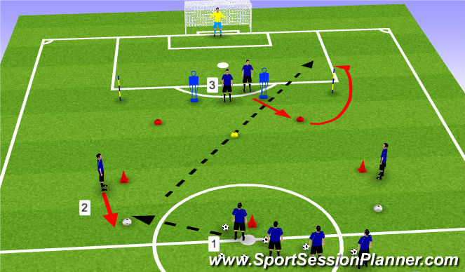Football/Soccer Session Plan Drill (Colour): Screen 1
