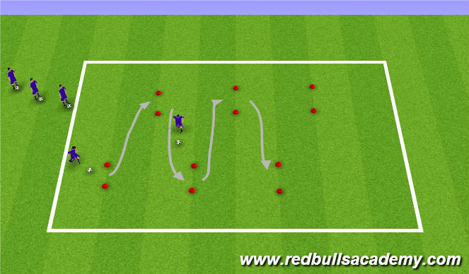 Football/Soccer Session Plan Drill (Colour): Dribbling Circuit