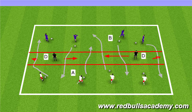Football/Soccer Session Plan Drill (Colour): Main Theme