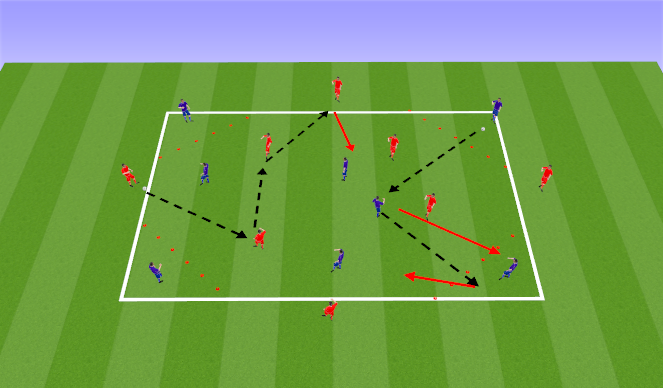 Football/Soccer Session Plan Drill (Colour): E1: Passing Drill