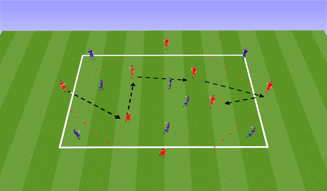 Football/Soccer Session Plan Drill (Colour): E2: Competition Drill