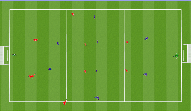 Football/Soccer Session Plan Drill (Colour): E4: SSG 2