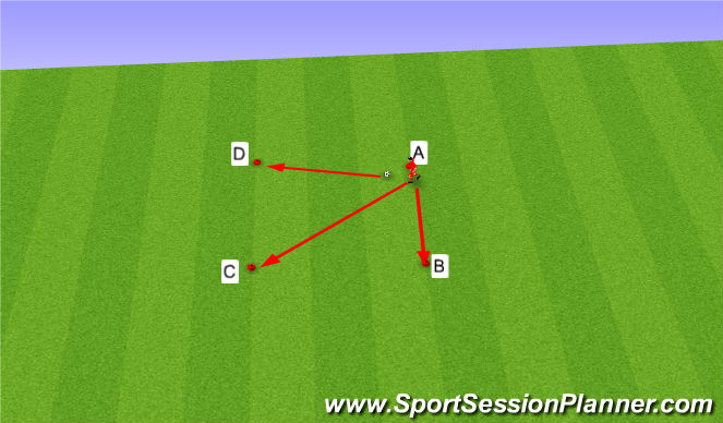 Football/Soccer Session Plan Drill (Colour): Exercises 1-6
