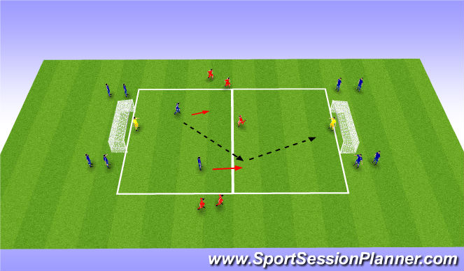 Football/Soccer Session Plan Drill (Colour): 2v1/2v2