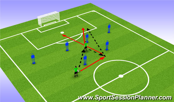Football/Soccer Session Plan Drill (Colour): Pantalla 1