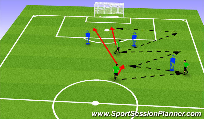 Football/Soccer Session Plan Drill (Colour): Pantalla 1