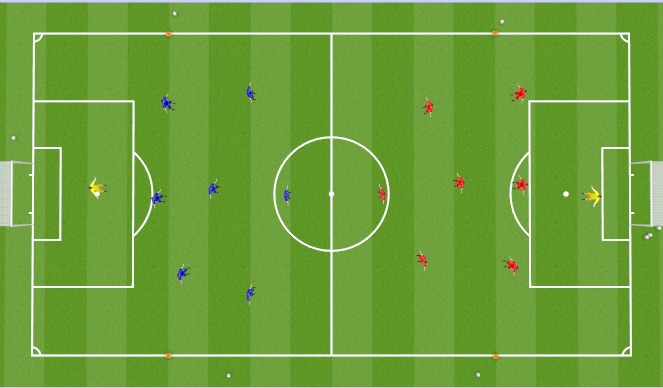 Football/Soccer Session Plan Drill (Colour): Final Game