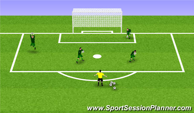 Football/Soccer Session Plan Drill (Colour): Activation