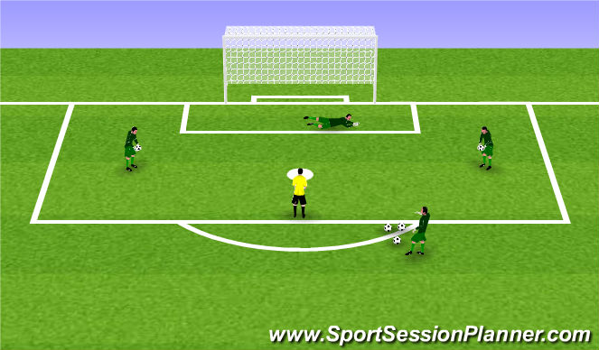 Football/Soccer Session Plan Drill (Colour): Activity 1
