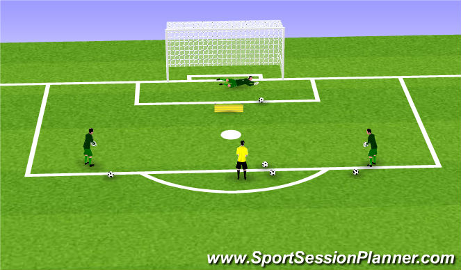 Football/Soccer Session Plan Drill (Colour): Activity 2