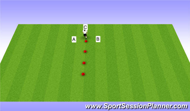 Football/Soccer Session Plan Drill (Colour): 4 cone line set up