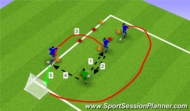 Football/Soccer Session Plan Drill (Colour): Alles in 1