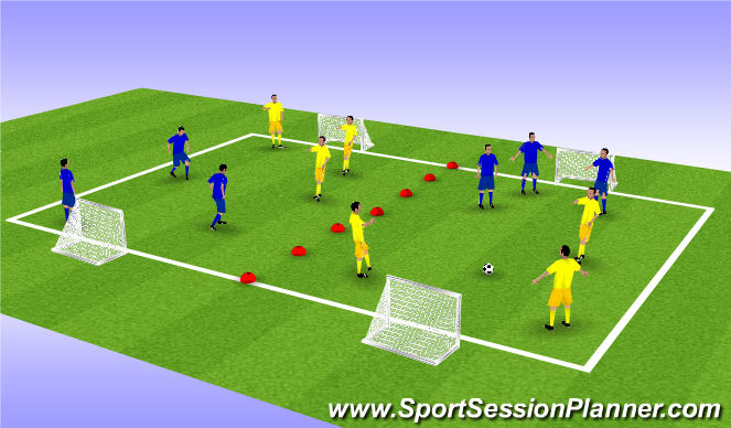 Football/Soccer Session Plan Drill (Colour): Partijtje