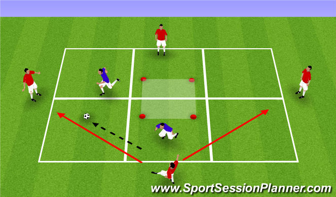 Football/Soccer Session Plan Drill (Colour): Warm-Up
