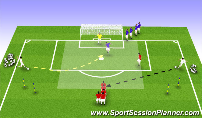 Football/Soccer Session Plan Drill (Colour): individual defending