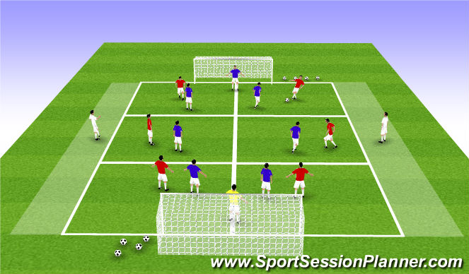 Football/Soccer Session Plan Drill (Colour): Quick Passing / Receiving in a SSG