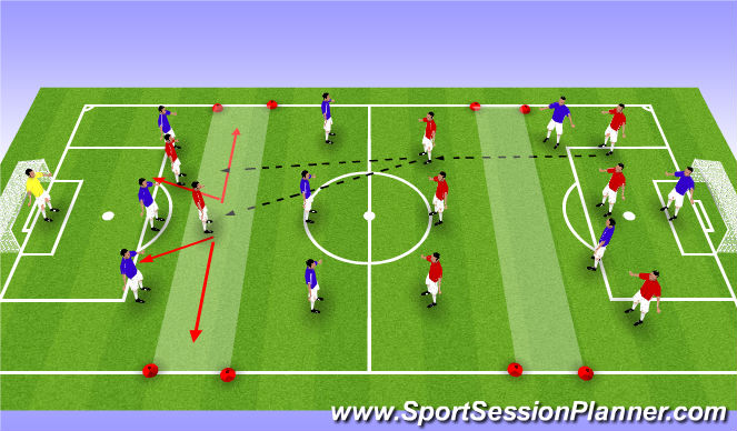 Football/Soccer Session Plan Drill (Colour): SSG + Spare Striker