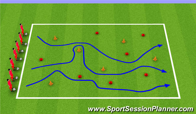 Football/Soccer Session Plan Drill (Colour): Minefield