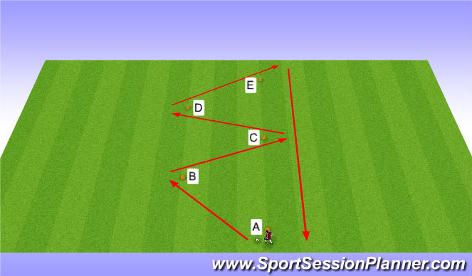 Football/Soccer Session Plan Drill (Colour): Warm up